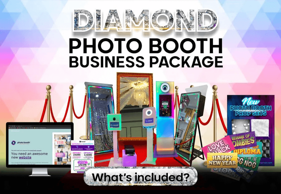Title and "What’s included?" section with various photo booths, props, and a website.