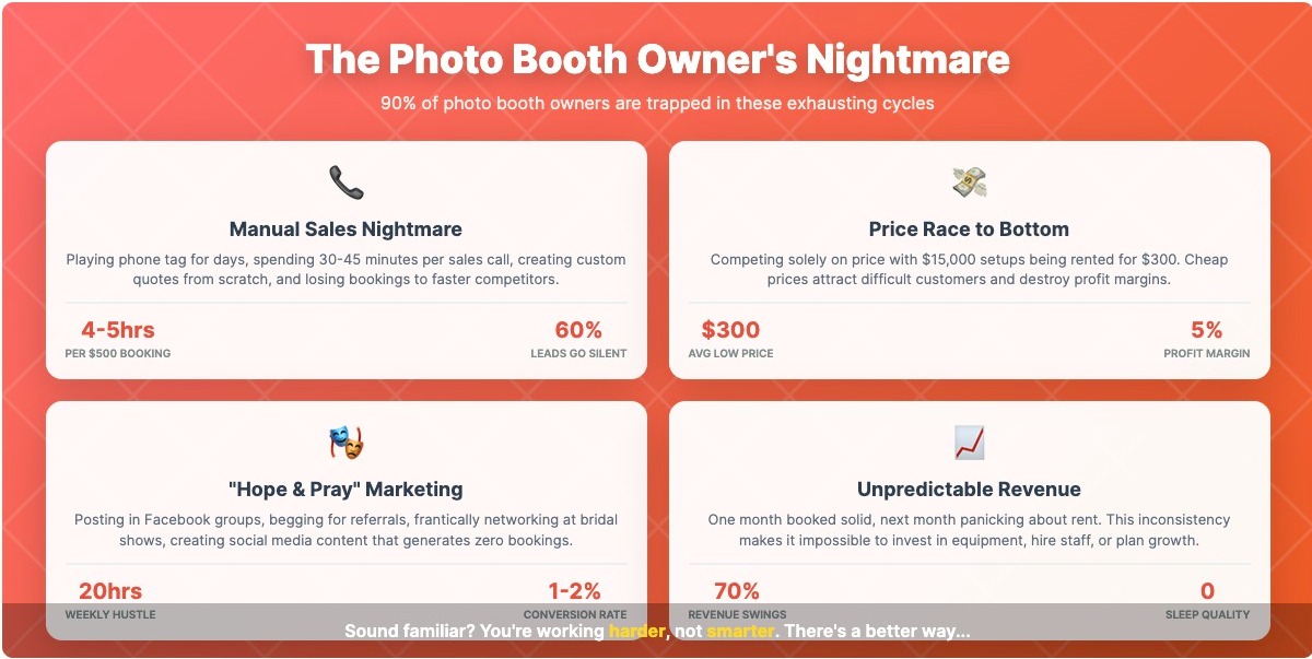photo booth marketing